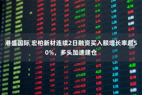 港盛国际 宏柏新材连续2日融资买入额增长率超50%，多头加速建仓